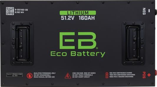 51V 160AH ICON LITHIUM ECO BATTERY KIT